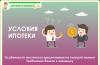 Refinancing ng mortgage sa Sberbank