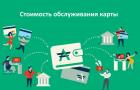 Sberbank kortelės be aptarnavimo mokesčio
