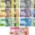 Moneda în Bali: ce bani să luați și unde să schimbați Moneda locală în Bali