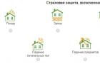 Assicurazione immobiliare di Sberbank
